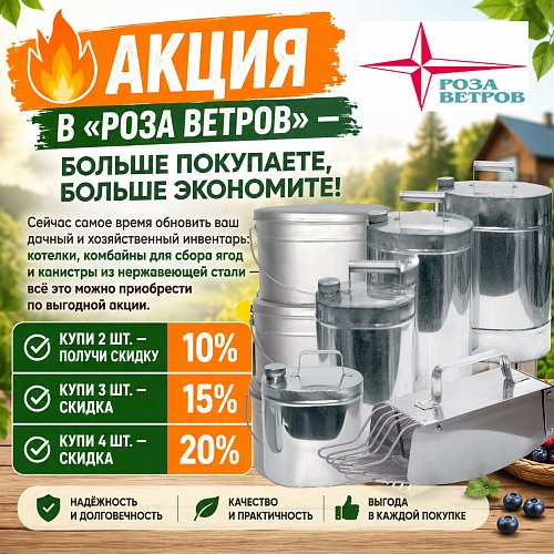 Скидки от количества товара в корзине